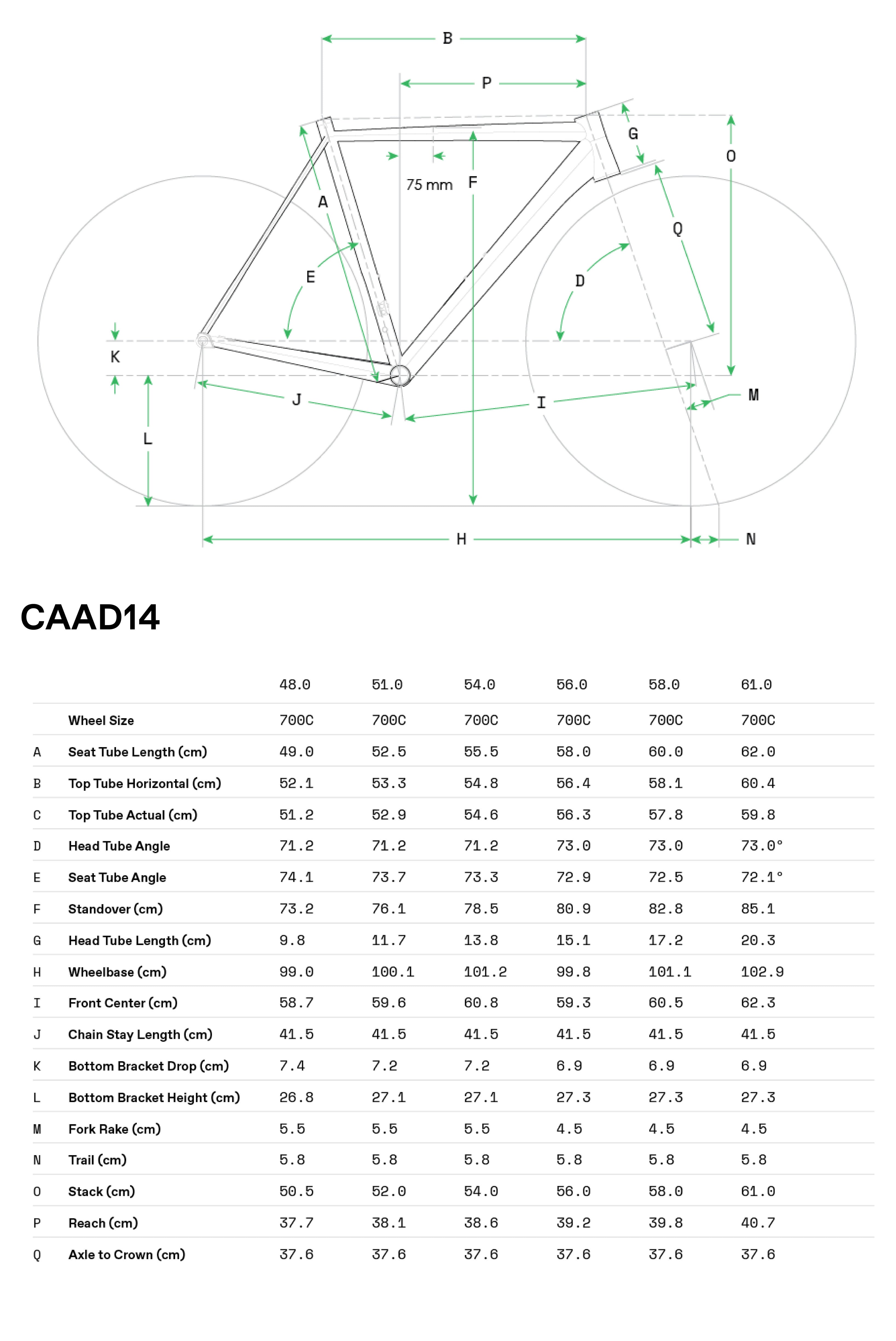 Cannondale CAAD14 2 SMU 2026 Rojo - Geometría