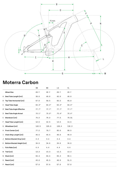 Bicicletas Electricas eTrail Moterra Neo 4 Cannondale 2025 Tiger Eye #7