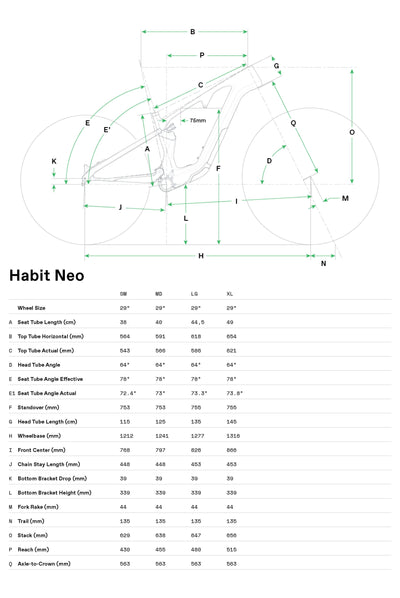 Cannondale eMTB Habit Neo Carbon 3 Negro #7