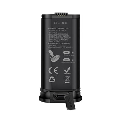 Luz Delantera Magicshine Allty 2500S #7