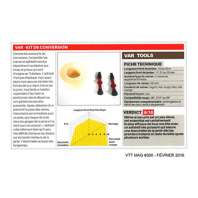 RP-44410-2