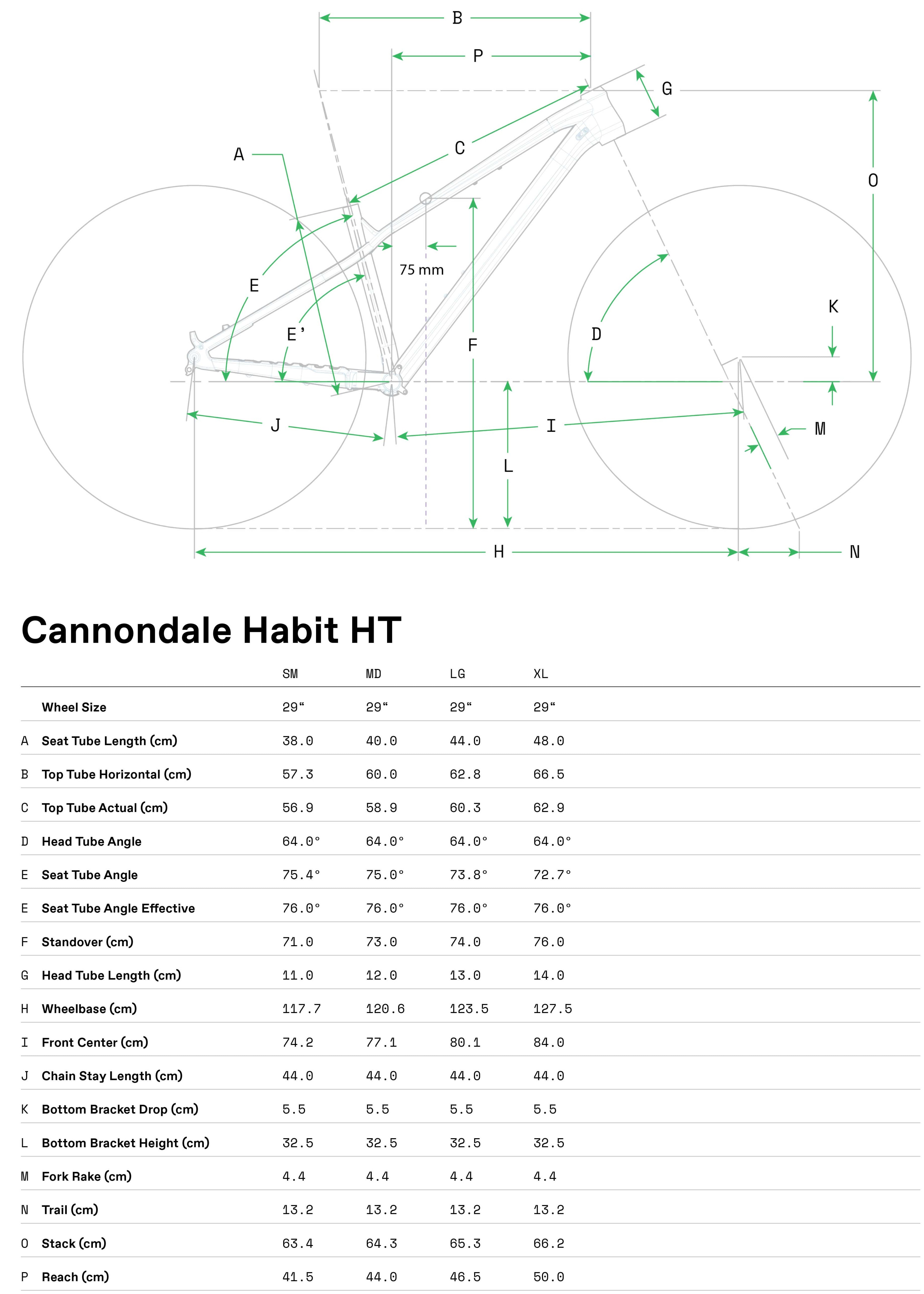 Habit HT 2 Cannondale 2025 Phoenix Yellow #7