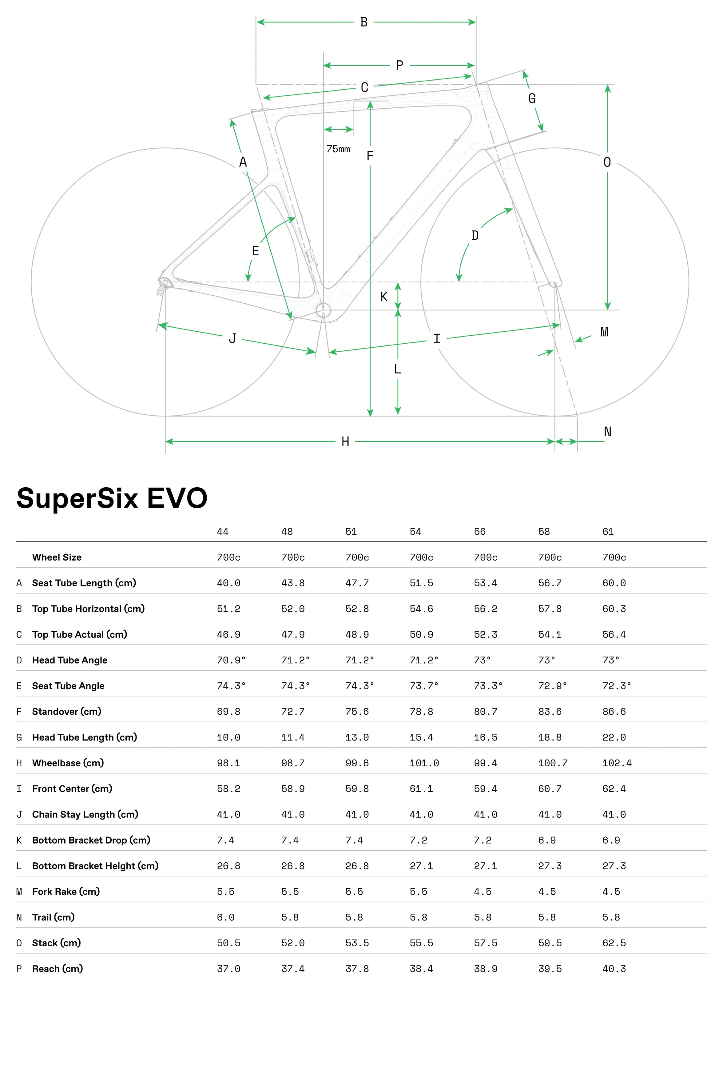 LAB71 SuperSix EVO Bicicleta Cannondale 2024 Team Replica #8