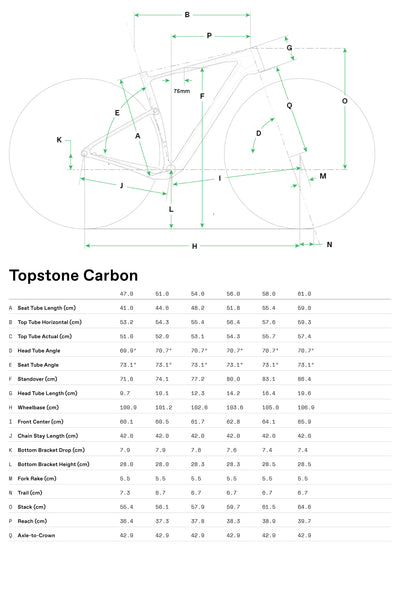 Topstone Carbon 1 Axs Cannondale 2025 Phoenix Yellow #8