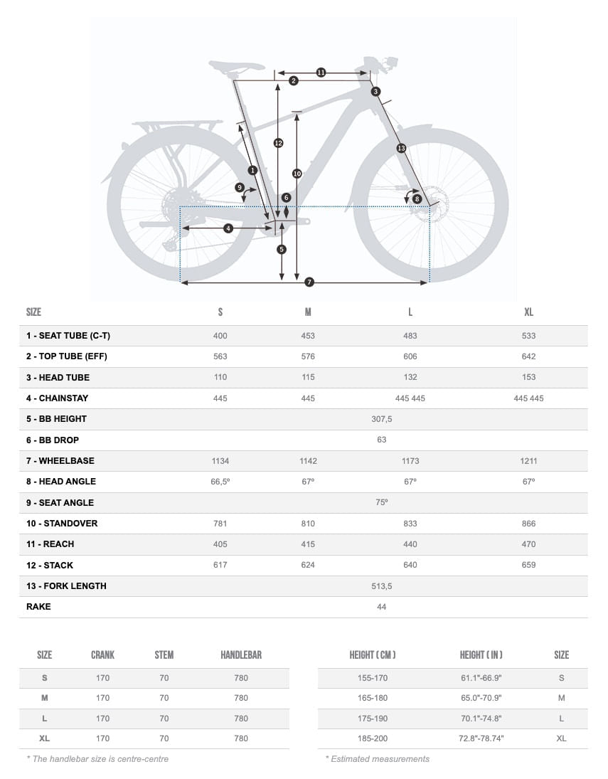 Orbea Kemen 30 2024 Urban Green Gloss/Matt #4