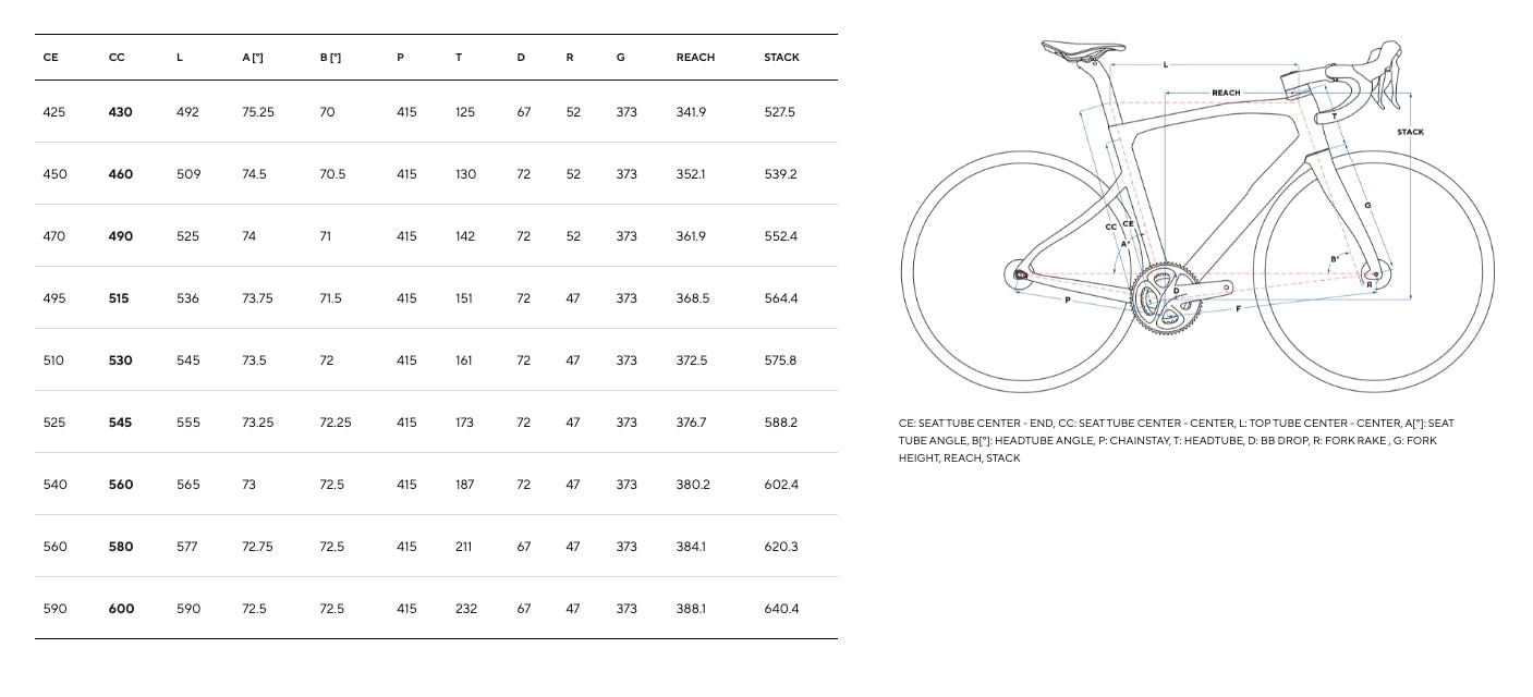 Bicicletas Carretera Pinarello X3 105 Di2 12v Racing 800 Wheels D161 Keen Red #4
