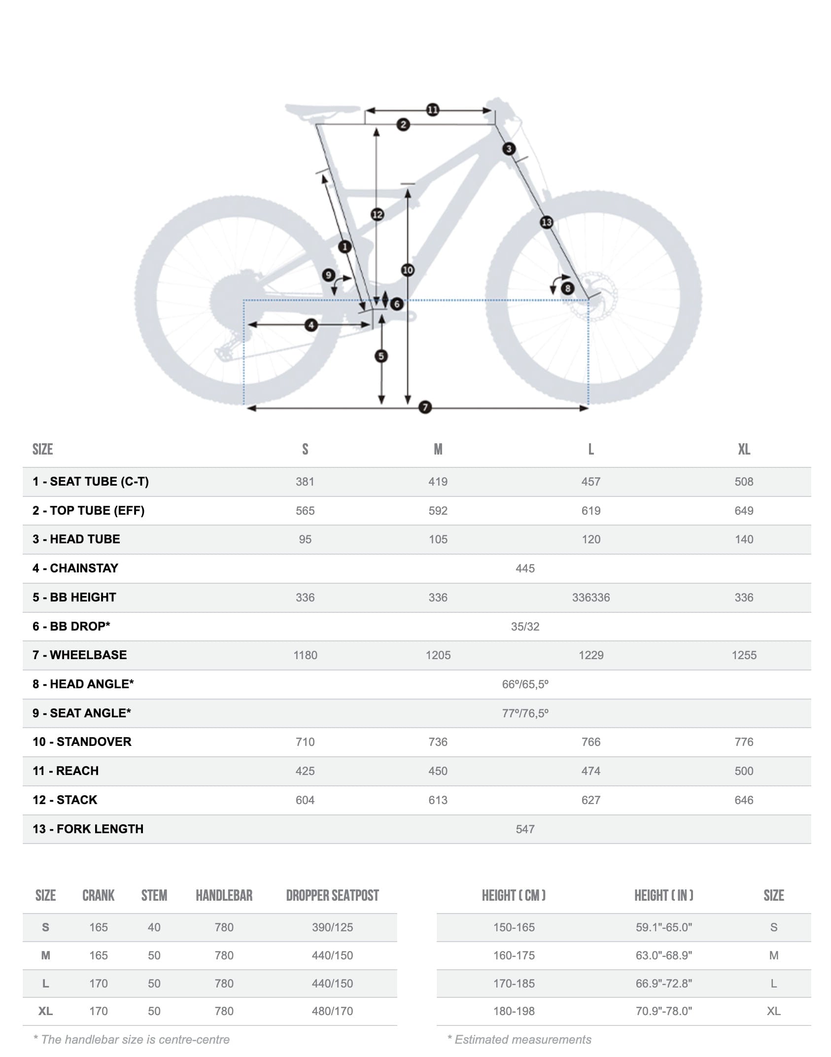 Range Extender Bateria Para Rise M Orbea #3