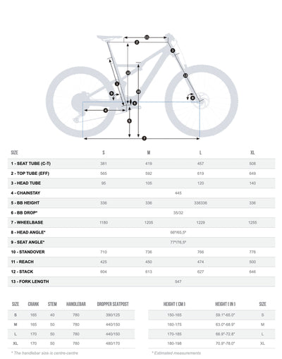 Range Extender Bateria Para Rise M Orbea #3