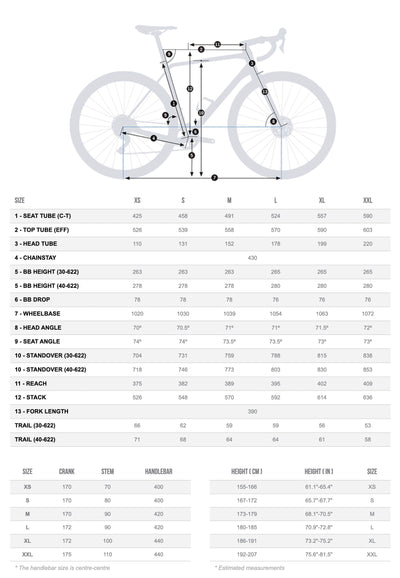 Bicicletas Gravel Orbea Terra M30team 2024 Cosmic Carbon View/Metallic Olive Green Gloss #4